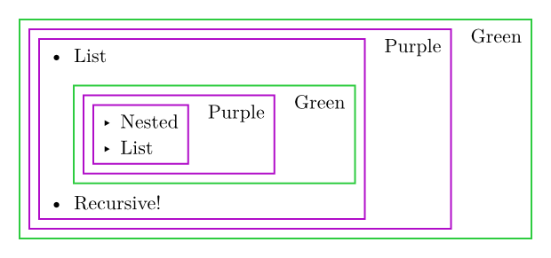 Typst compiled image